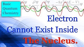 Applying uncertainty principle prove that Electron cannot exist inside the nucleus  Quantum Chem [upl. by Ymerrej]