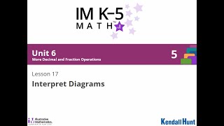 5 6 17 Illustrative Math Grade 5 Unit 6 Lesson 17 [upl. by Bugbee667]