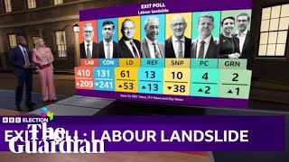 Labour landslide BBC presenters announce election exit poll findings [upl. by Yirinec901]