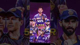 Top 10 Strongest Team in IPL 🇮🇳 shorts ipl india [upl. by Allebara505]