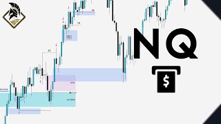 NQ Market Review 11124  ICT Concepts [upl. by Eeram]