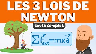 Les 3 lois de Newton  cours de lycée [upl. by Danica]