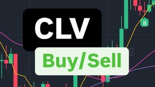 CLV COIN NEXT MOVE  CLV CRYPTO PRICE PREDICTION  CLV COIN PRICE TARGET [upl. by Lanfri]