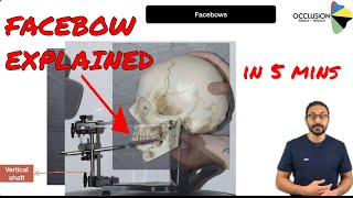 Facebow Simply Explained in 5 minutes by Dr Ibrahim [upl. by Yenduhc840]