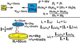 Physics 135 Angular Momentum 1 of 11 What is angular momentum Basics [upl. by Ahsieker]