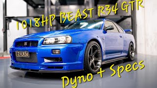 1018HP BEAST Import a 1999 Nissan Skyline R34 GTR TO THE USA BNR34 Bayside Blue TV2 GODZILLA [upl. by Acirea]