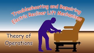 Electric Recliner Troubleshooting and Repair [upl. by Loginov]