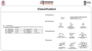 Terpenes terpenoids saponins and tocotrienols [upl. by Affra360]