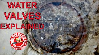 Water Main Valves Explained [upl. by Eltrym117]