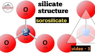 Silicate structure video3  sorosilicate  lecture 35 of Mineralogy GeologyAspirant [upl. by Ulane463]