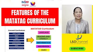 The Main Features of the MATATAG Curriculum [upl. by Katharina]