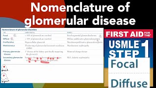 Nomenclature of glomerular disease in HindiUrdu by first aid for USMLE step 1 [upl. by Ramirol]