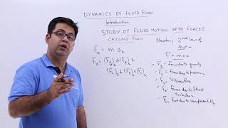 Dynamics of Fluid Flow  Introduction [upl. by Theodoric857]