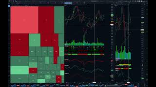 Weekend Market Update Part 2 Markets 10 12 2024 [upl. by Gabrielle]