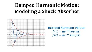 Write a Function to Model Damped Harmonic Motion of a Shock Absorber [upl. by Rapp244]