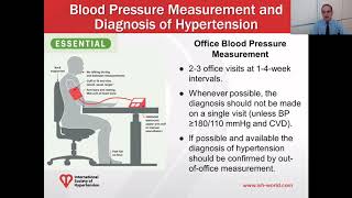 2020 ISH Guidelines Definition of Hypertension [upl. by Eiramnwad466]