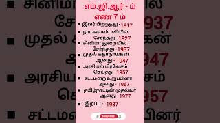 Episode36 எம்ஜிஆர்  ம் எண் 7 ம் பொதுஅறிவு tnpsc generalknowledge tnpscgroup4 gktamil [upl. by Adnuhs]