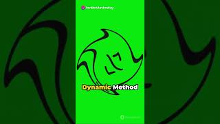 Dynamic Method Dispatch in Java [upl. by Culhert860]