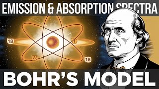 Bohr’s Model of the Atom Emission and Absorption Spectra Explained  Class 11 Chemistry  NEET UG [upl. by Gradeigh]