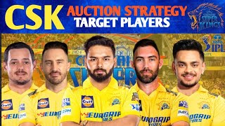 CSK AUCTION STRATEGY 2025  CSK TARGET PLAYERS FOR IPL 2025  Cric18 [upl. by Aneehsor]