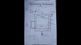 Separating calorimeterHindi [upl. by Naomi65]