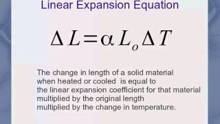 Thermal Expansion Equations [upl. by Ecirtemed625]