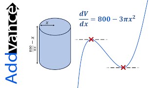 Differentiation Optimisation How to find maximums and minimums😊 IGCSE and IB Maths➕Addvance Maths [upl. by Shu607]