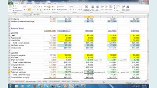 Financial Planning amp Forecasting  Spreadsheet Modeling [upl. by Ahsiei323]