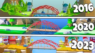 The evolution of Poly Bridge [upl. by Akierdna]