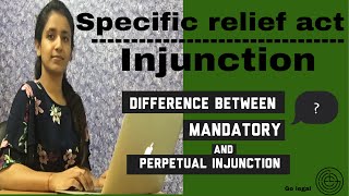 Preventive Relief  Temporary Perpetual and Mandatory Injunction  Specific Relief Act [upl. by Ahseyt]