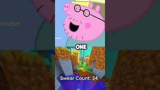 Peppa Pig Swearing Ai Count [upl. by Asnarepse724]