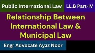 Relationship Between International Law and Municipal Law  Engr Advocate Ayaz Noor [upl. by Reeva144]