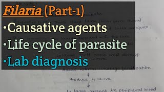 Introduction to Parasites [upl. by Kain]