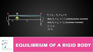 EQUILIBRIUM OF A RIGID BODYPART 01 [upl. by Retsek]