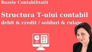 Structura Tului contului contabil Debit si Credit Solduri si Rulaje contabilitate [upl. by Jc]