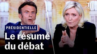 Présidentielle 2022  le débat entre Macron et Le Pen résumé en 6 minutes [upl. by Eiznyl]