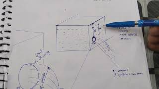 problem 71 Orifice and mouthpiece Fluid mechanics Chaoter no 7 Civil Engineering [upl. by Ecinuahs]