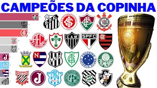 Campeões da Copinha 1969  2022 [upl. by Aicnatsnoc]