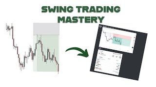 SMC Swing Trading MASTERY Profit Like a Pro [upl. by Mat]