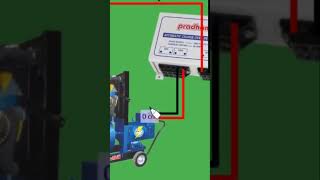 automatic changeover connection diagram electrical [upl. by Nahsab774]