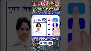 BSP ka dava tha tab dava hai dabdaba banaa rahega BSP jindabad bahan Kumari Mayawati ji jindabad 🙏🐘🐘 [upl. by Mosley]