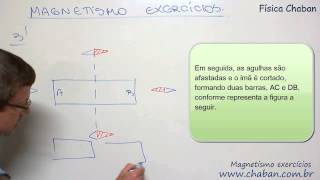 Aula Física  Magnetismo Exercicios [upl. by Konrad822]