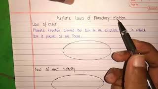 Keplers laws of planetary motionhindi for class 9 [upl. by Taddeusz]