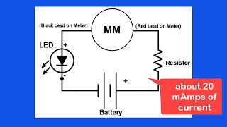 Lesson 21  quotConversion from Amps to milliamps etcquot [upl. by Ellyn]