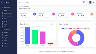 Admin Dashboard Using HTML CSS amp JS  Free Source Code [upl. by Themis]