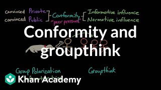 Conformity and groupthink  Behavior  MCAT  Khan Academy [upl. by Thilda]