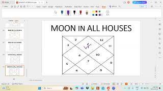 🌝Moon In All 12 Houses And Its Remedies॥BeautyMind amp Emotions॥चंद्रमा का सभी 12 घरों में फल॥Prof SG [upl. by Bellda]