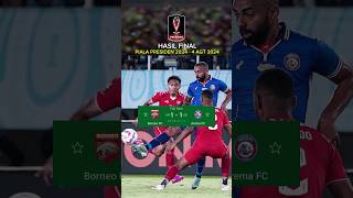 Hasil Final Piala Presiden 2024 Hari ini  Borneo FC vs Arema FC  Hasil Bola Tadi Malam [upl. by Pembrook451]