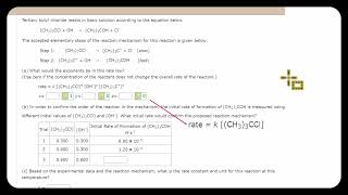 AP12 Reaction Rate of Tertbutyl chloride [upl. by Fisa]