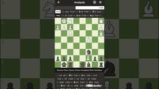 Evans gambit destruction chess chessgame magnuscarlsen chesscom lichess [upl. by Charisse]